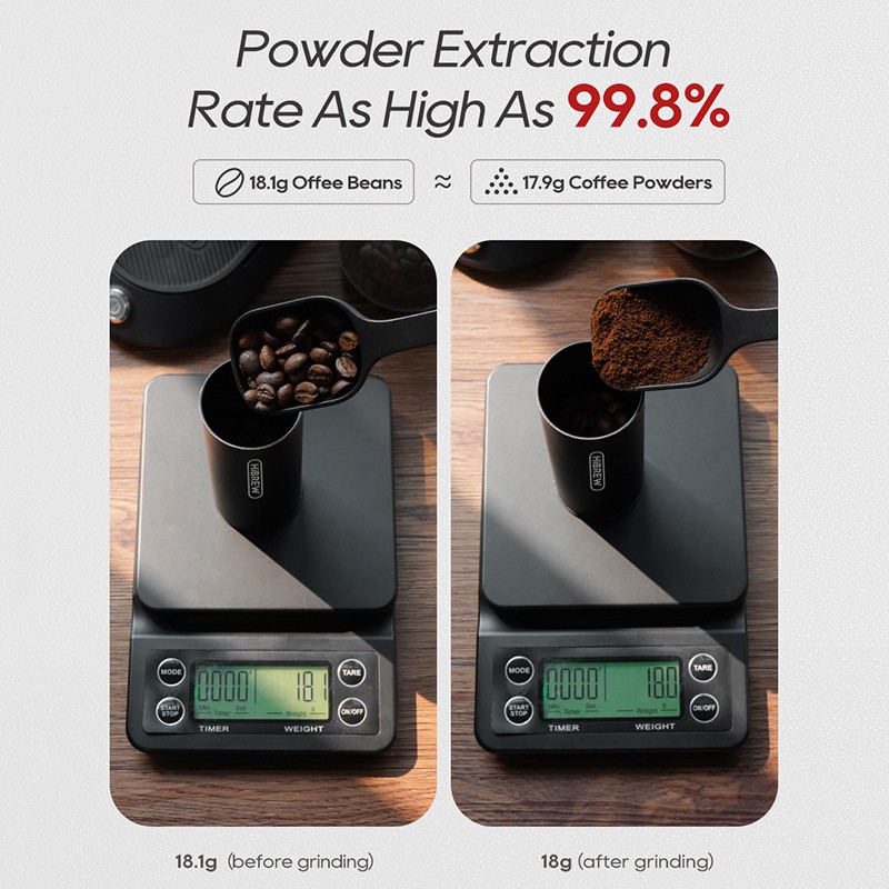 Hibrew G5 48mm Conical Burr Grinder Compact Portable for Espresso Coffee US