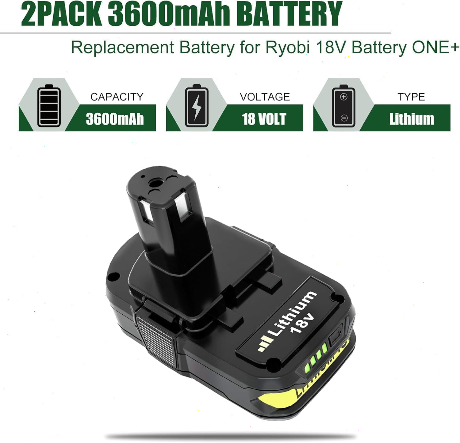 2PACK 3.6Ah For RYOBI 18V Lithium-Ion Battery One Plus Compact P190 P192 P108