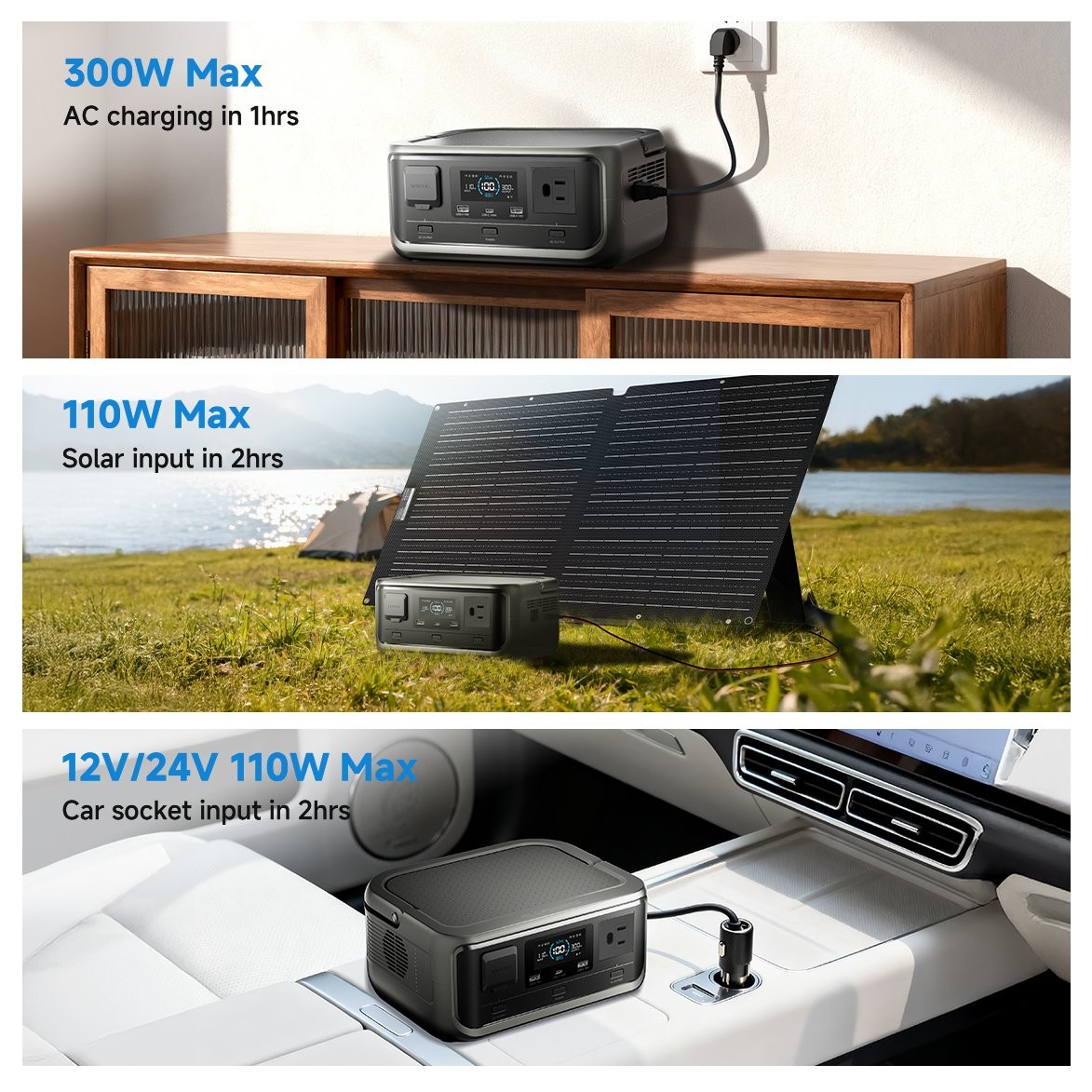 ALLPOWERS 600W 299Wh Portable Power Station R600 LFP Battery Solar Generator UPS