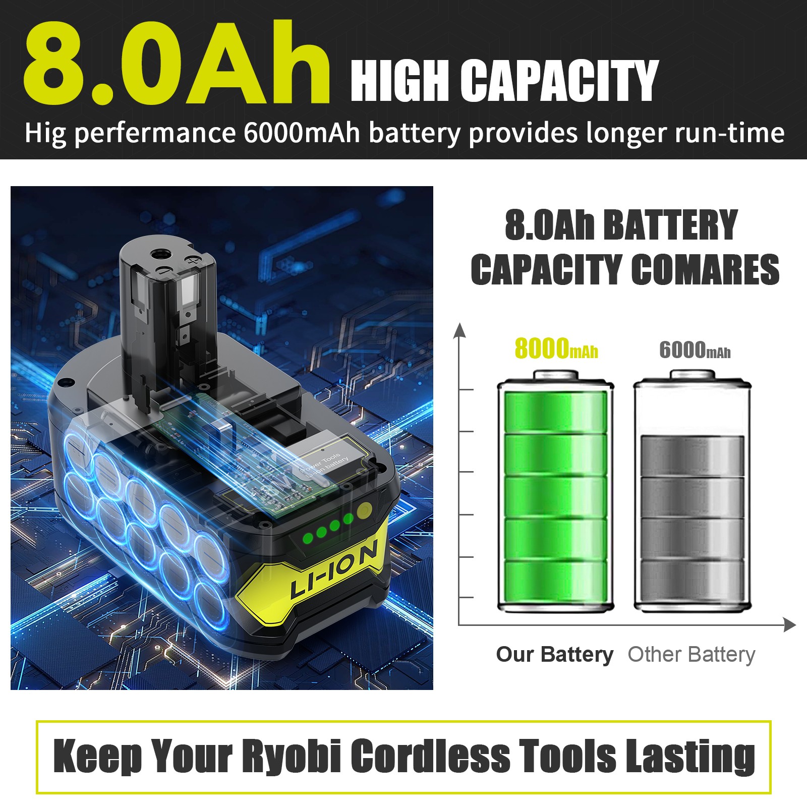 18Volt P108 Lithium-Ion Battery Replace For Ryobi 18V P102 P107 P105 Battery USA