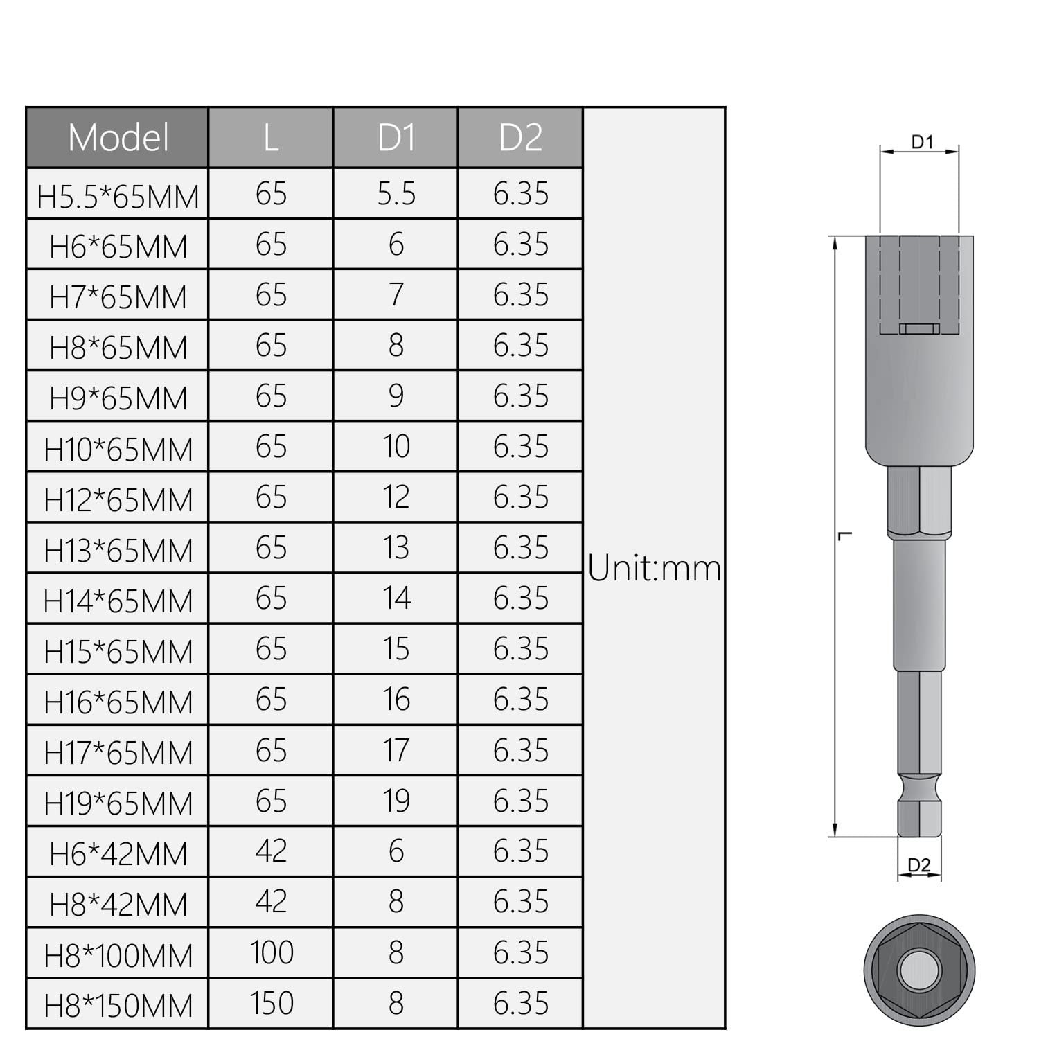 1/4″ Quick-Change Hex Shank 10mm Magnetic Nut Setter Driver Drill Bit, 65mm L…