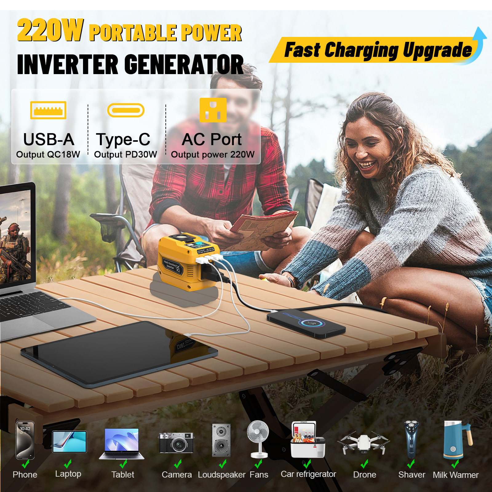 Battery Adapter with USB Compatible with Dewalt 20V Battery (Battery Not Includ)