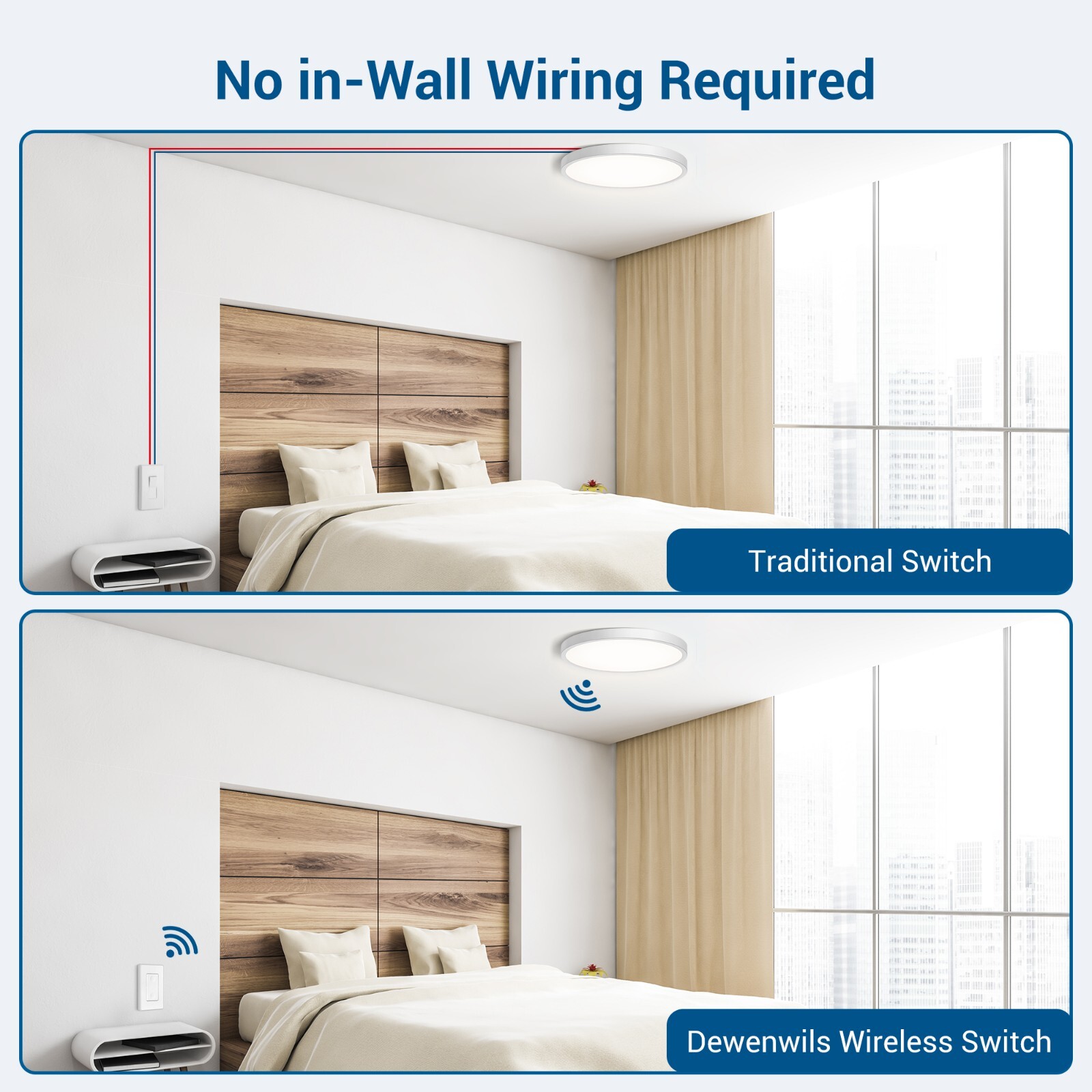 DEWENWILS Wireless Remote Control Wall Light Switch for Ceiling Lights 30M Range