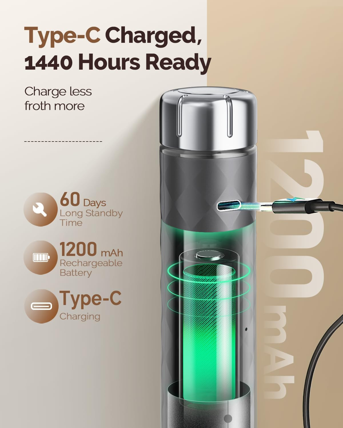 Rechargeable Milk Frother with Stepless Speed Control, Lunafro 2.0 Handheld Elec