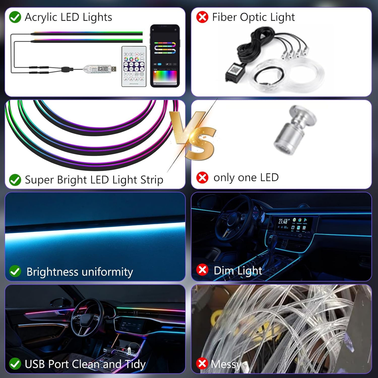 118″ Acrylic Interior Car Lights, 0.08in Ultra-Thin Thickness Ambient Lighting K
