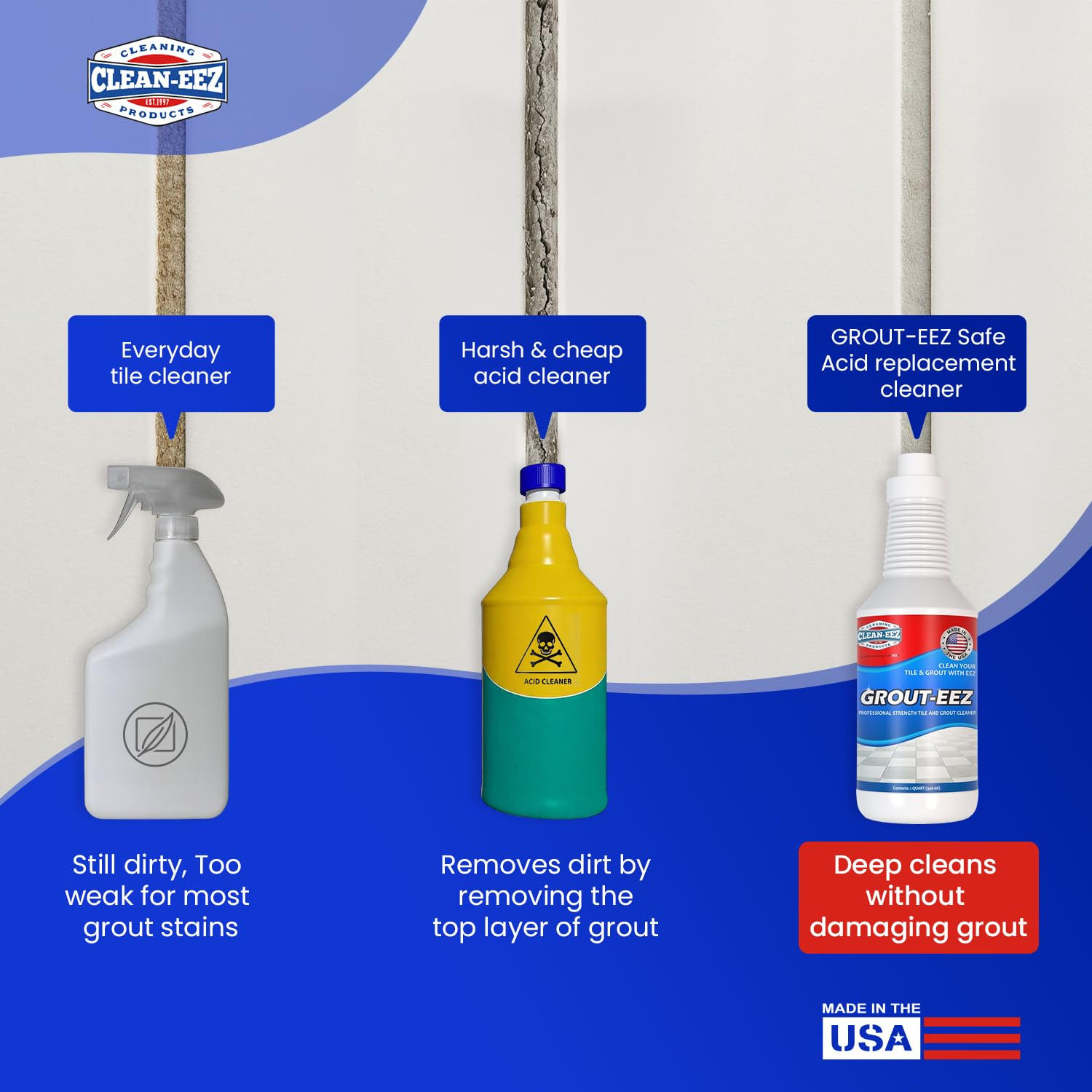 Clean-Eez Grout-Eez Tile Cleaner with Stand-Up Brush Head – 32 Oz Heavy-Duty Sta