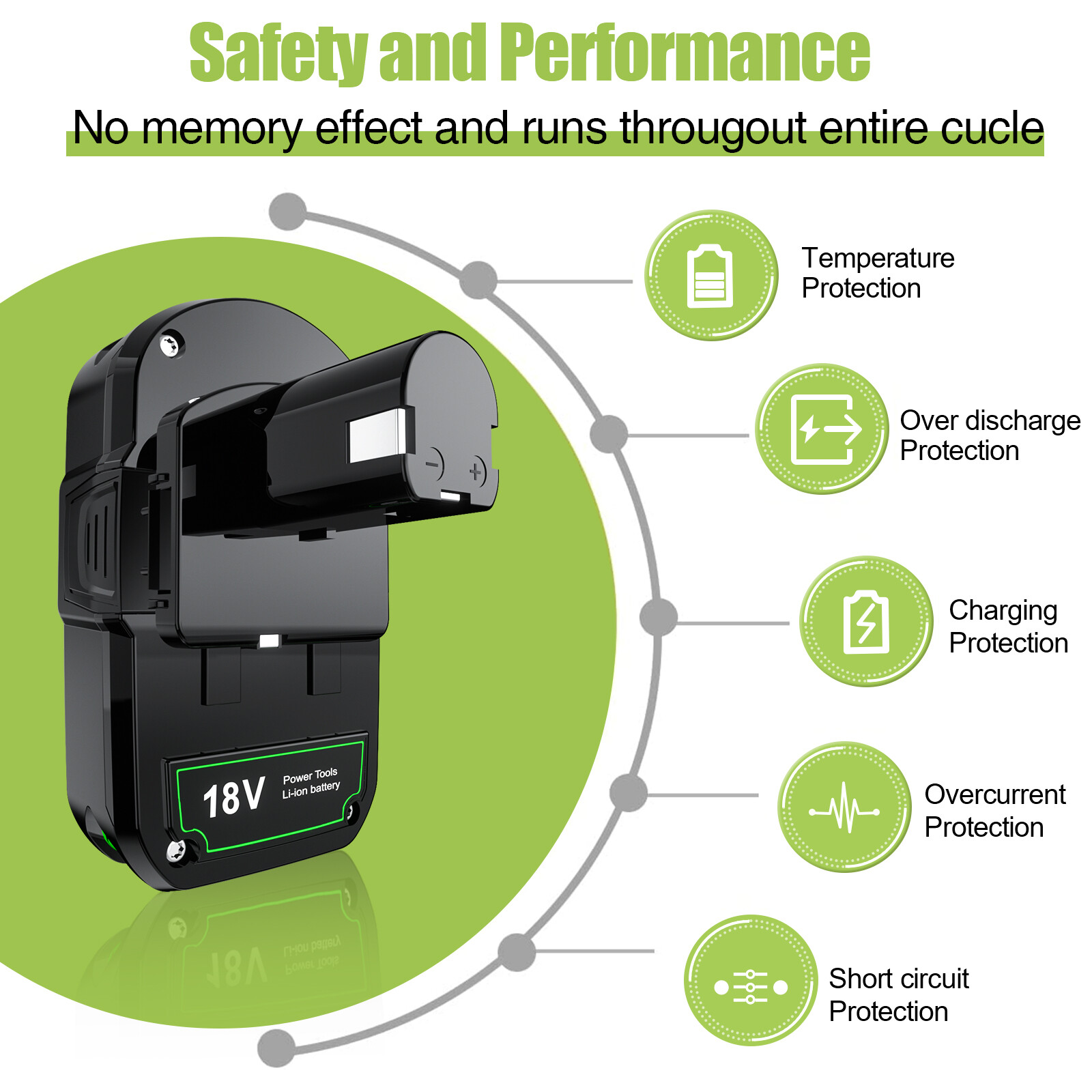P102 Replace For RYOBI P190 18V Compact Lithium Battery P107 P104 P108 Battery