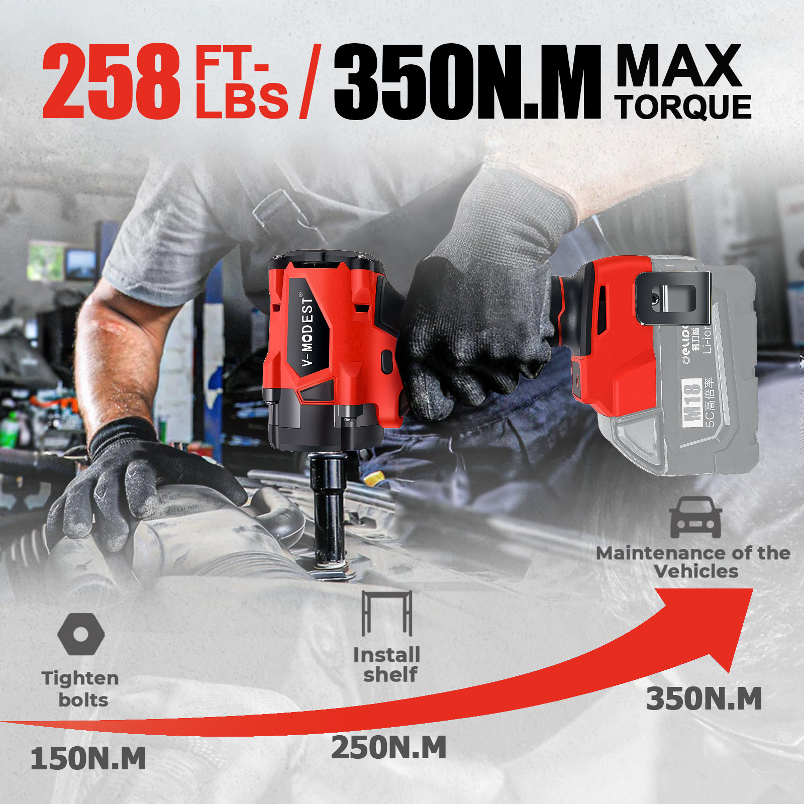 Compatible Milwaukee M18 Fuel 18V Battery Brushless Cordless 1/2″ Impact Wrench