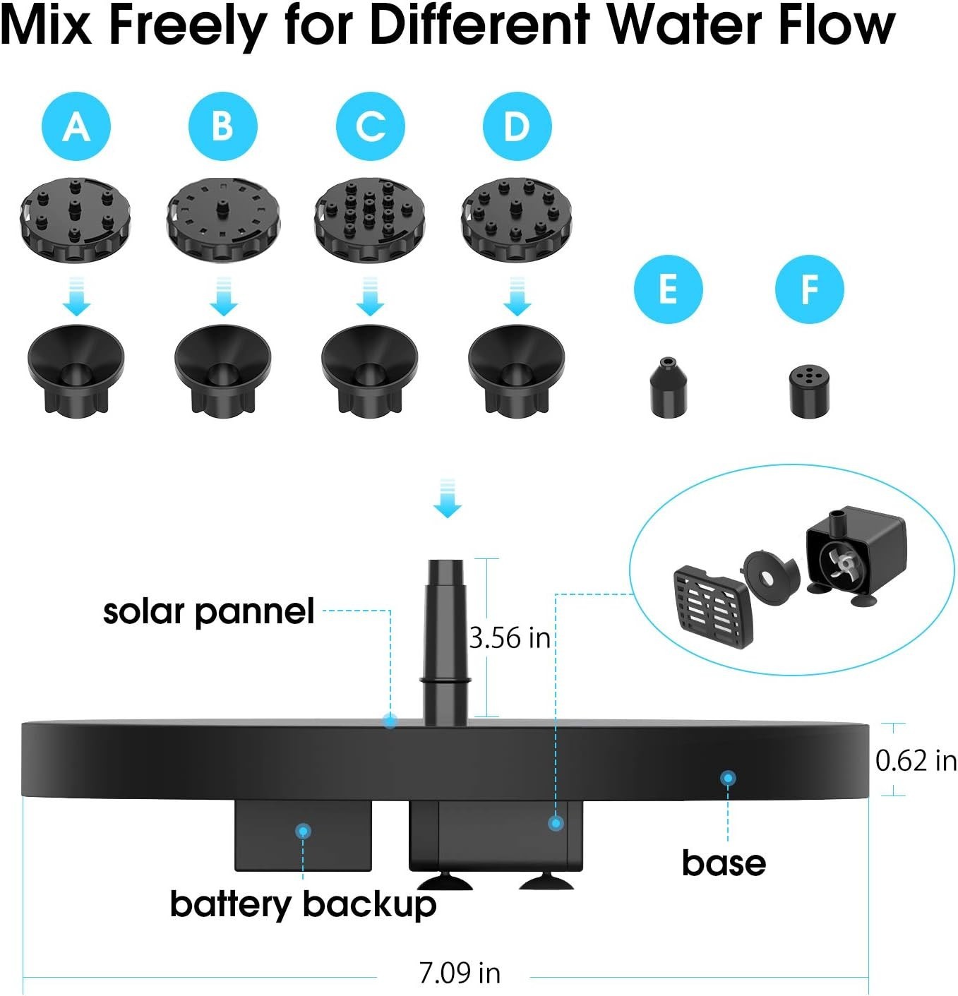 3.5W Solar Fountain Pump Built-in 1500mAh Battery, Solar Bird Bath Fountain w…