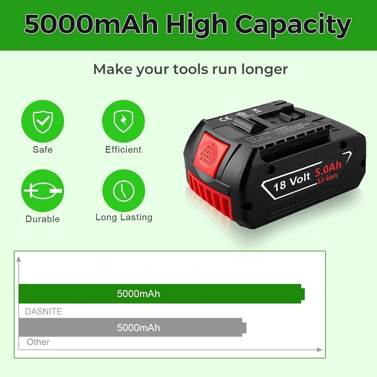 PACK 18V Battery For Bosch 18V 5.0AH Li-ion BAT609 BAT610G BAT618 GSR18V-LI US