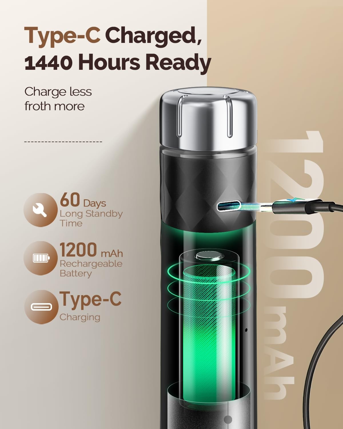Rechargeable Milk Frother with Stepless Speed Control, LunaFro 2.0 Handheld E…