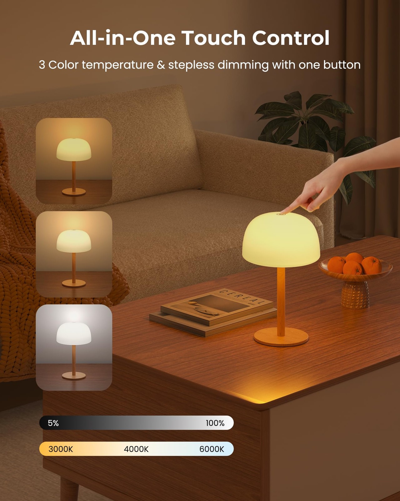 IP65 Shower Lamp Waterproof, 7500mAh Rechargeable Shower Lights for Inside Sh…