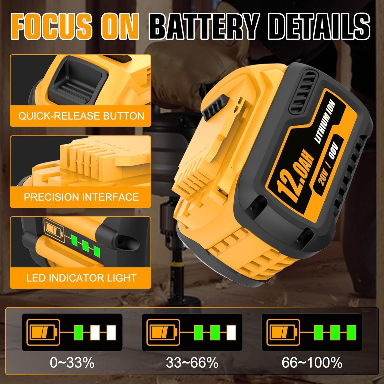 4-Pack 9Ah for DEWALT 20V/60V FLEX VOLT Lithium-Ion Battery DCB609 DCB612 NEW