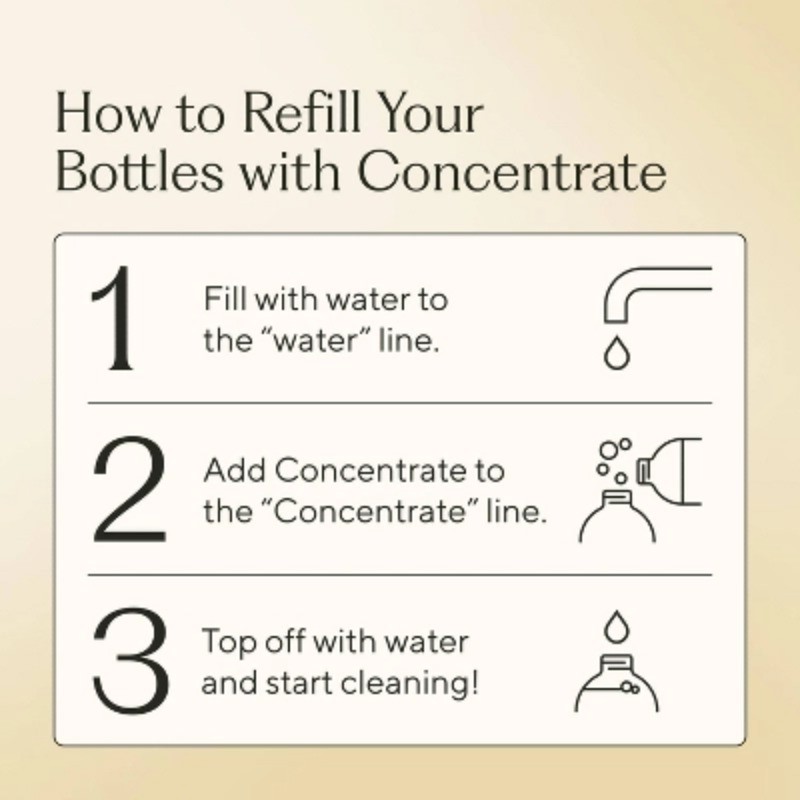 Branch Basics Fragrance-Free Concentrate All-Purpose Cleaner – 8oz