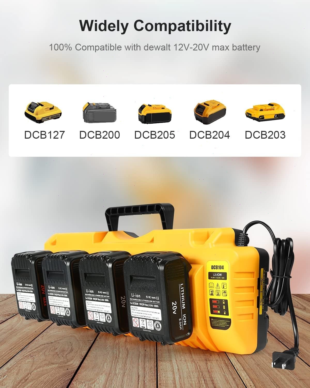 2Pack 12.0Ah For DeWalt 20V Max Lithium-Ion Battery AND Charger DCB206 DCB205