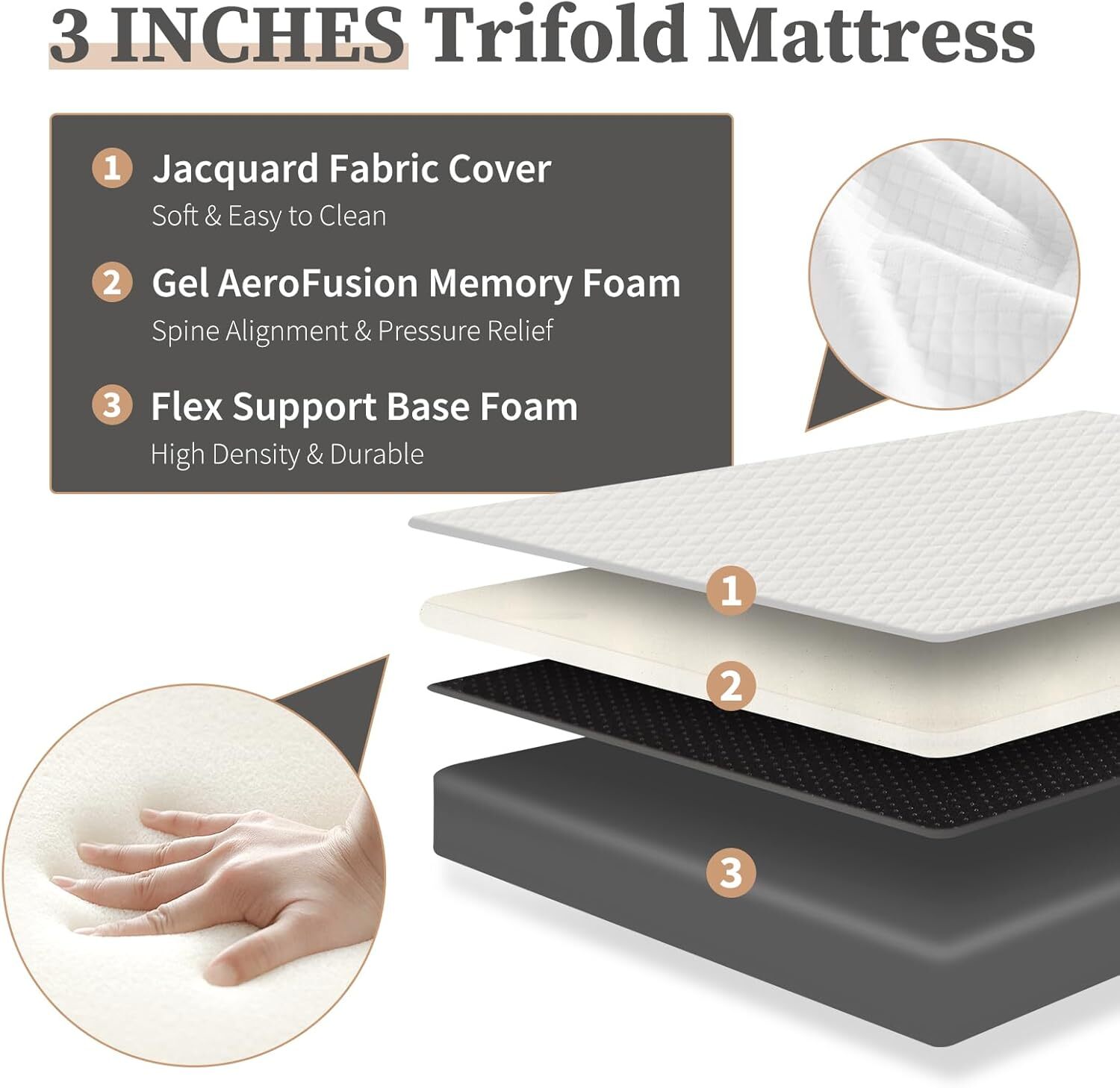 3 inch Folding Mattress Tri-Fold Memory Foam Mattress Topper with Washable Cover