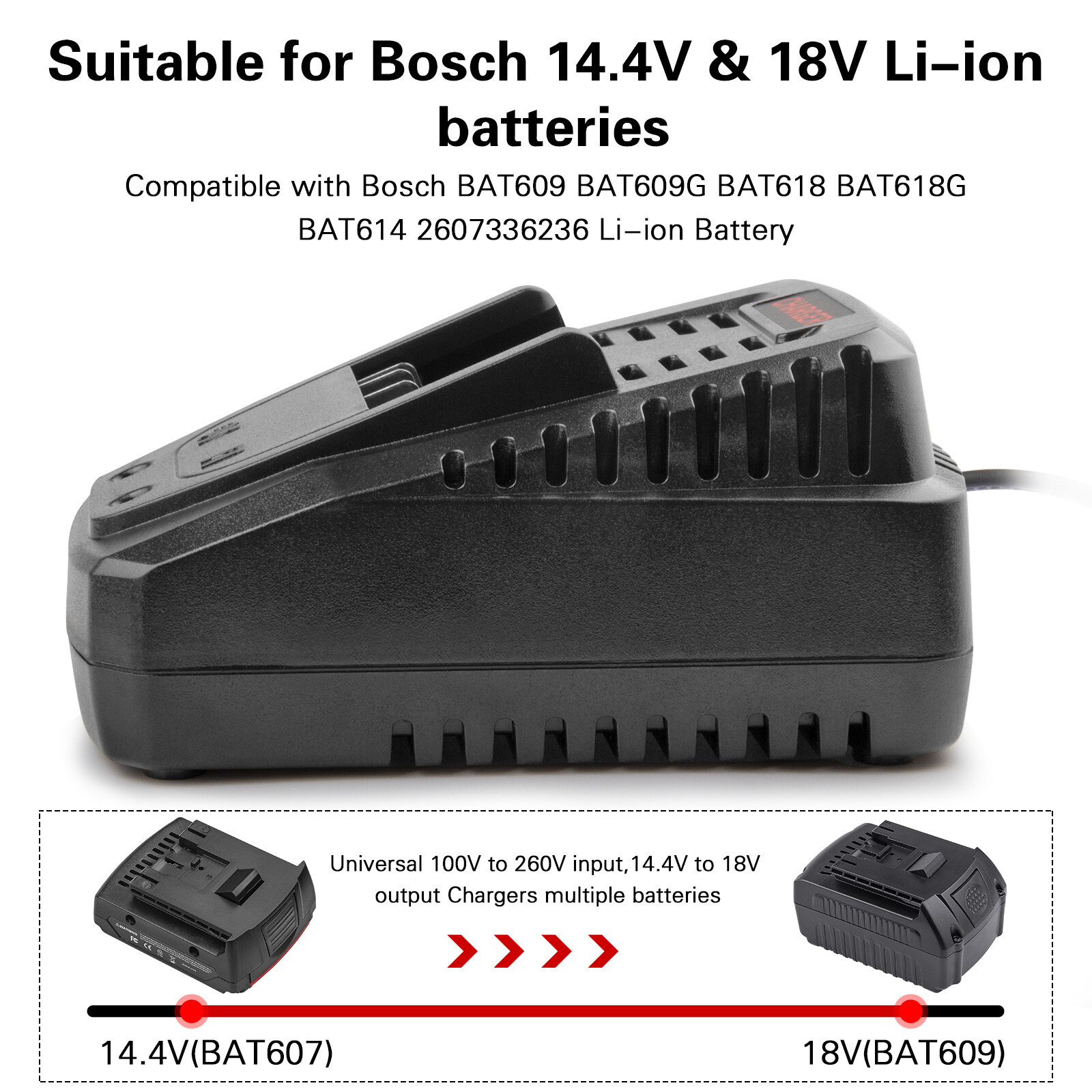 For BOSCH 18 Volt 18V Li-Ion Battery Charger BAT609 BAT618 BAT611 BAT620 BAT610G