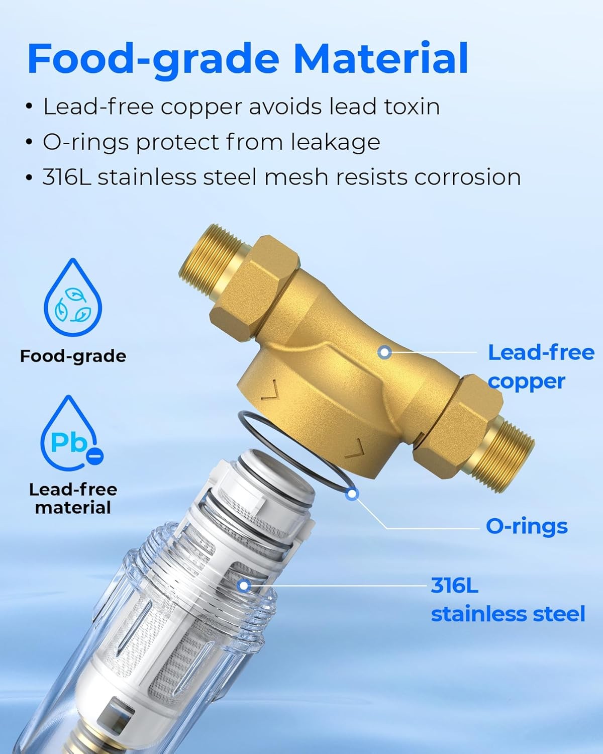 Waterdrop Spin Down Sediment Filter, Backwash Whole House Filter for Well Water
