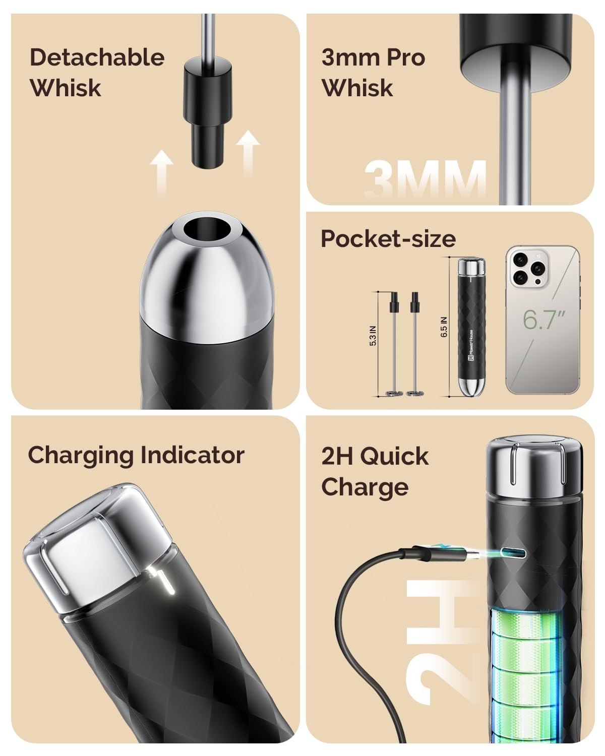 Rechargeable Milk Frother with Stepless Speed Control, LunaFro 2.0 Handheld E…