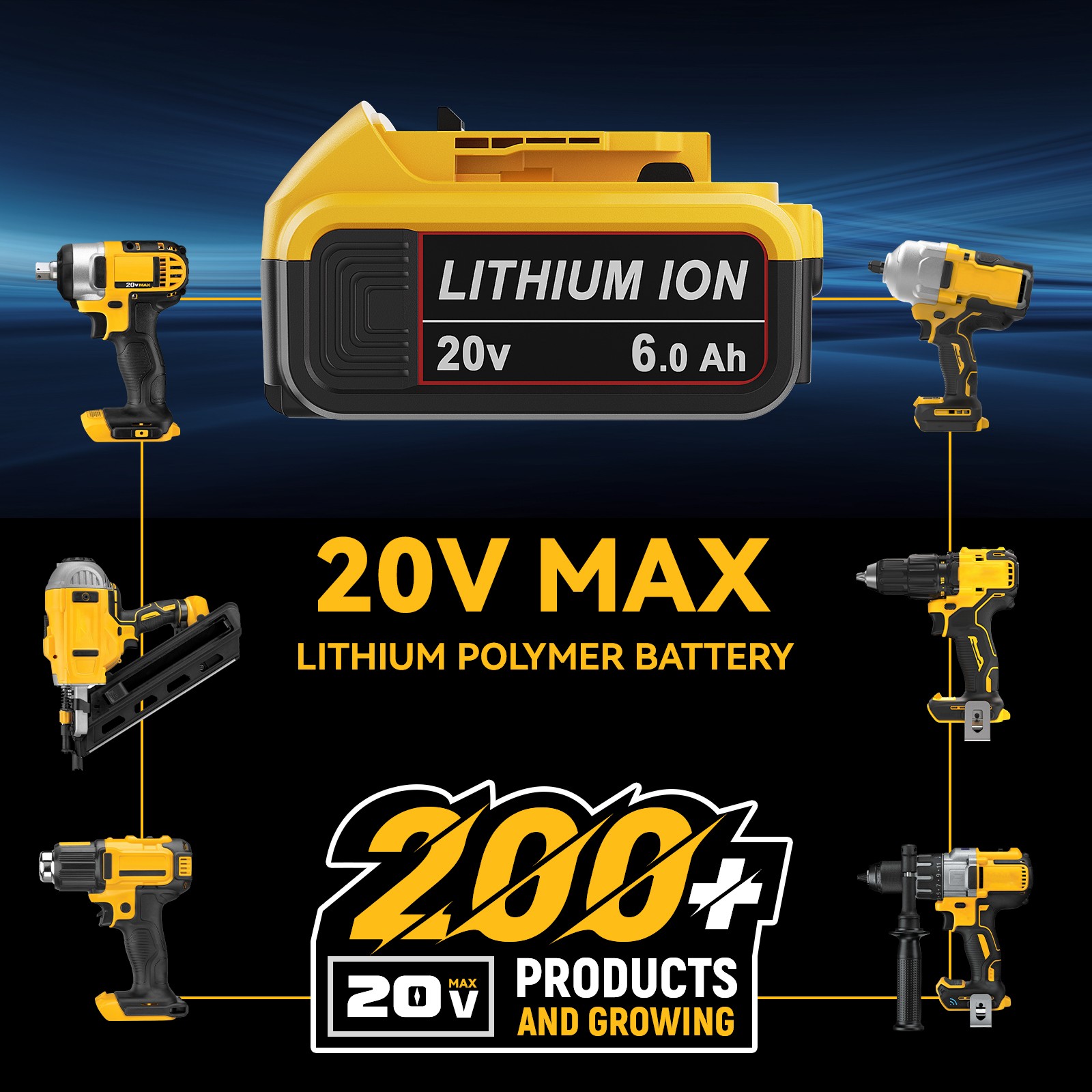 2 Pack 20V Max 6.0Ah Lithium-ion Battery for Dewalt DCB200 DCB205-2 DCB206 NEW