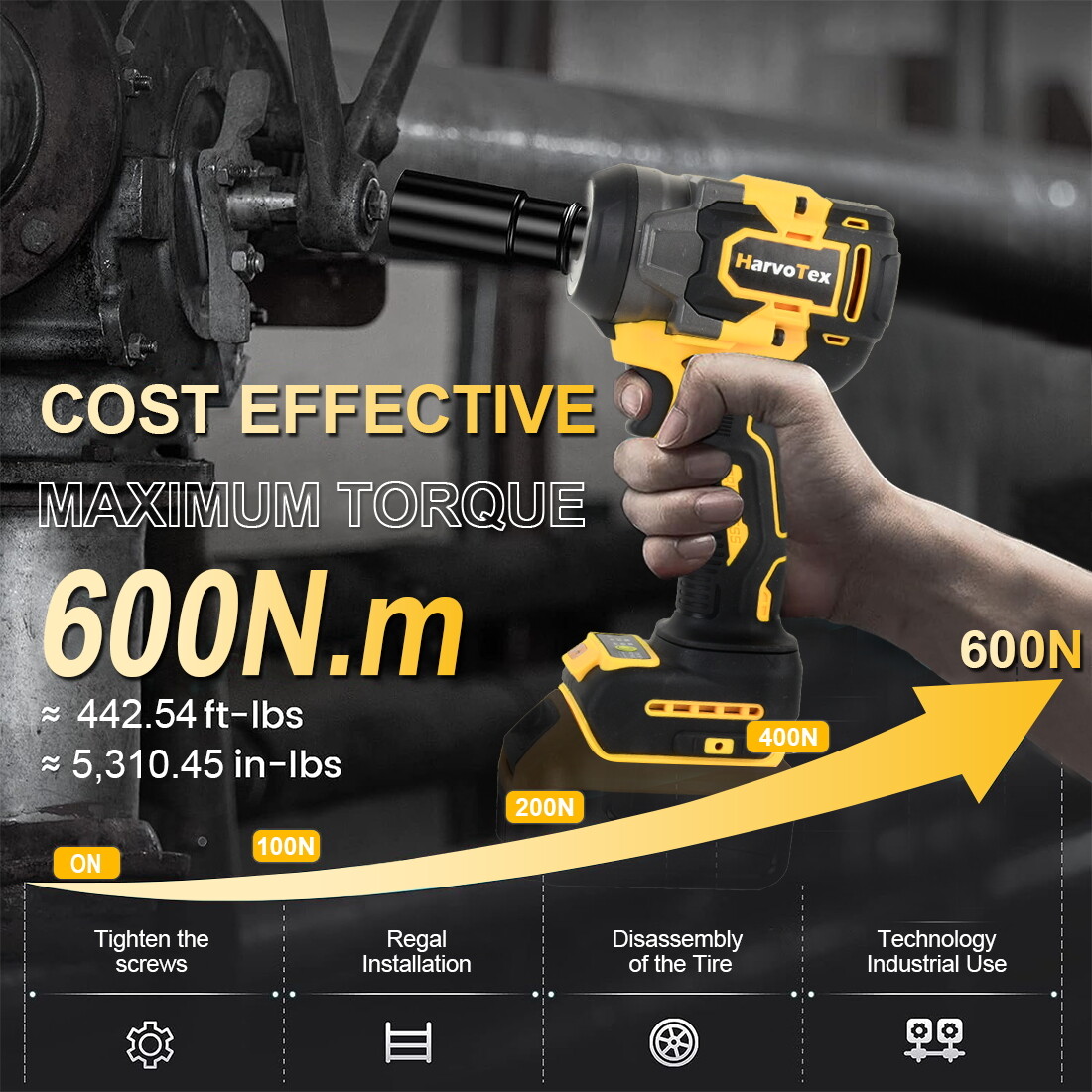 Cordless Impact Wrench for 20V DEWALT Battery, 1/2 Inch Brushless High Torque