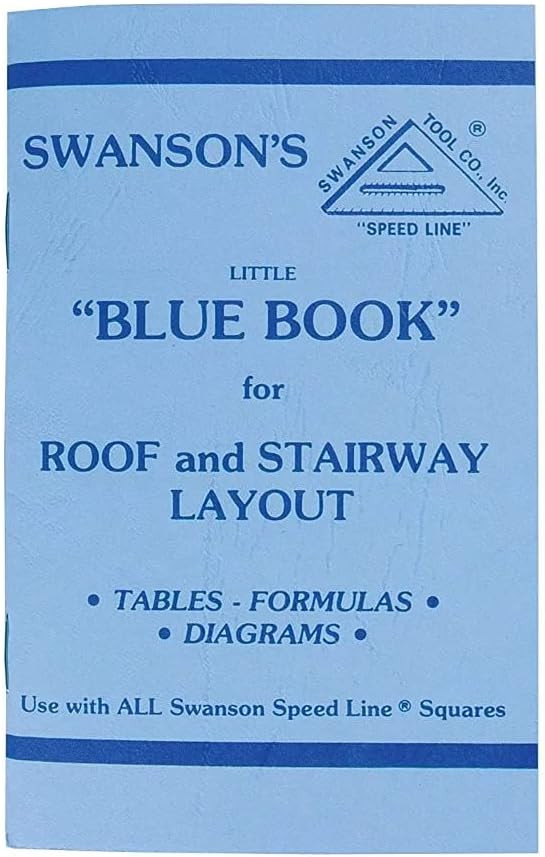 Swanson Tool Combo Speed Square Set 7 inch and 12 inch Ruler for Carpentry