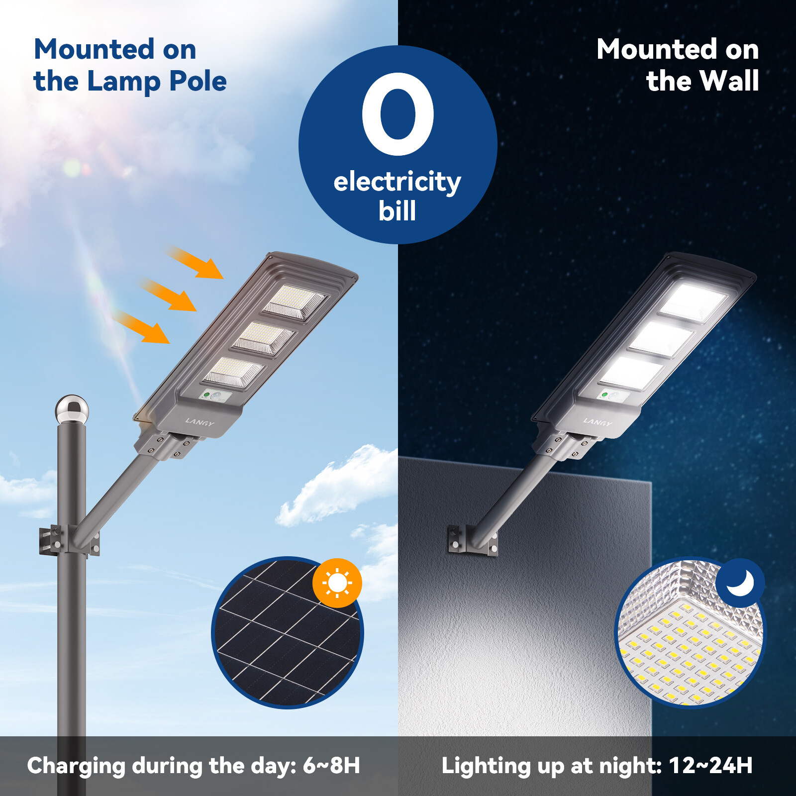 LANGY 60W 90W 120W 200W Solar LED Street Light Outdoor,Solar Parking lots light