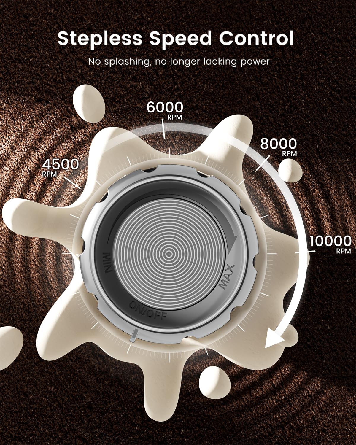 Rechargeable Milk Frother with Stepless Speed Control, LunaFro Max Handheld E…