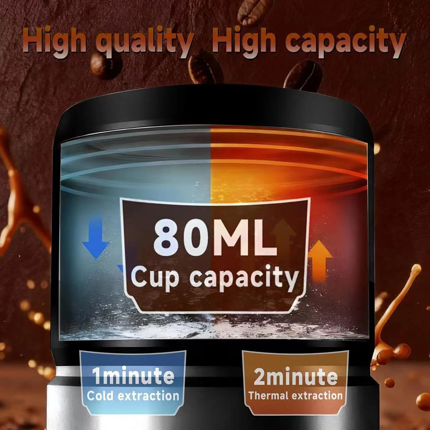 Portable Coffee Maker with 7500mAh Battery – Ideal for Travel & Camping