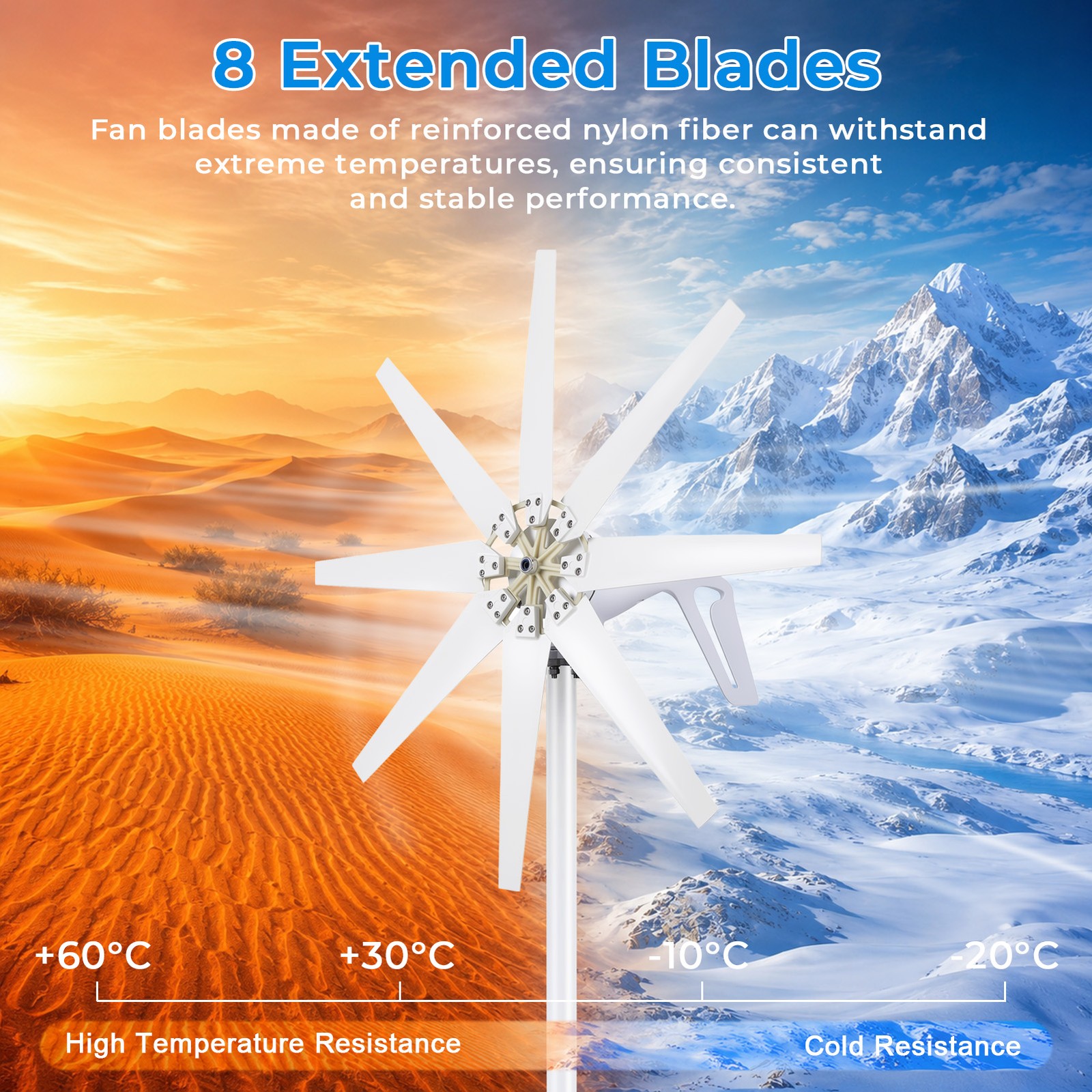 2000W 8 Blades Wind Turbine Generator Kit 24V Windmill w/Controller Home Power