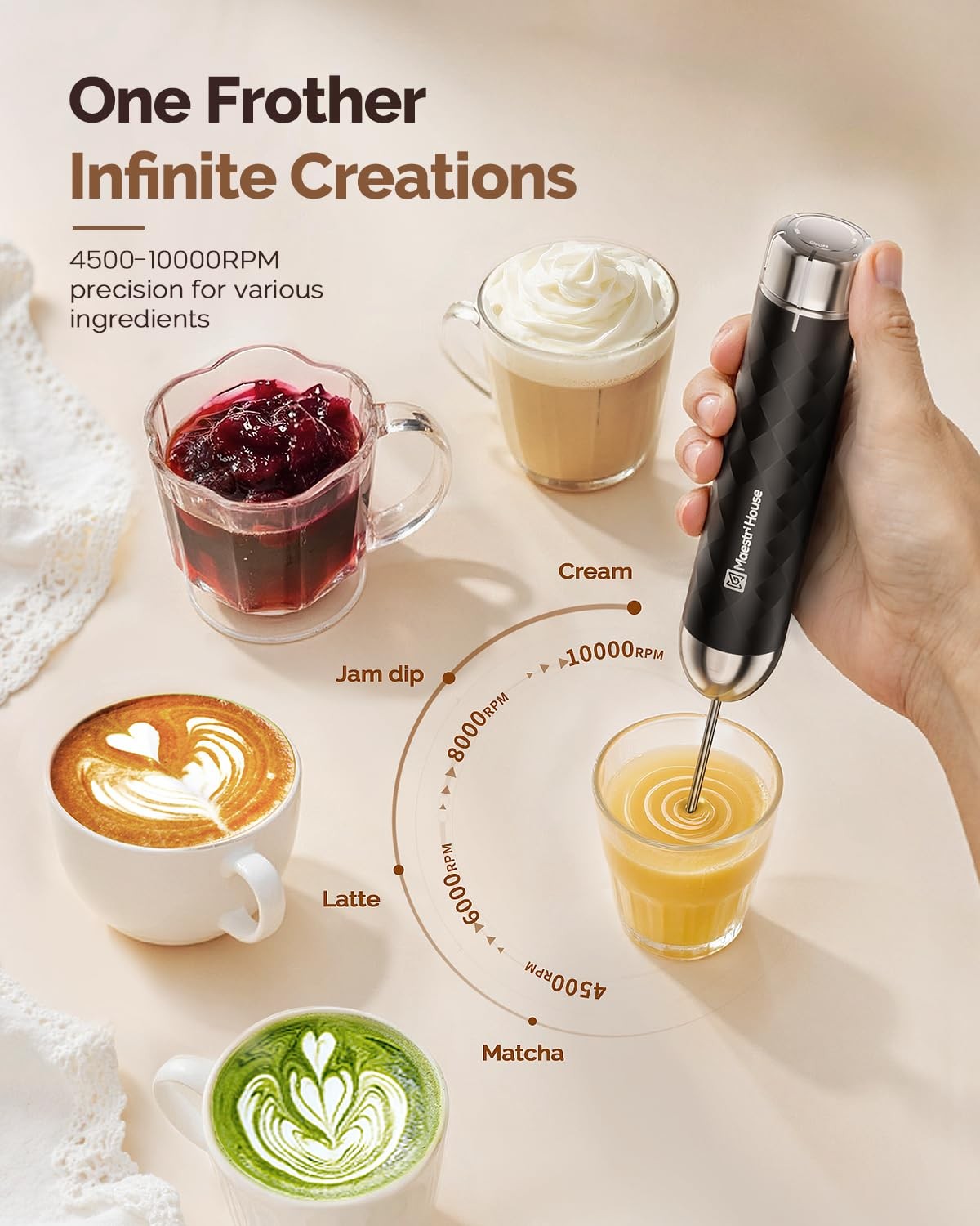 Rechargeable Milk Frother with Stepless Speed Control, LunaFro 2.0 Handheld E…
