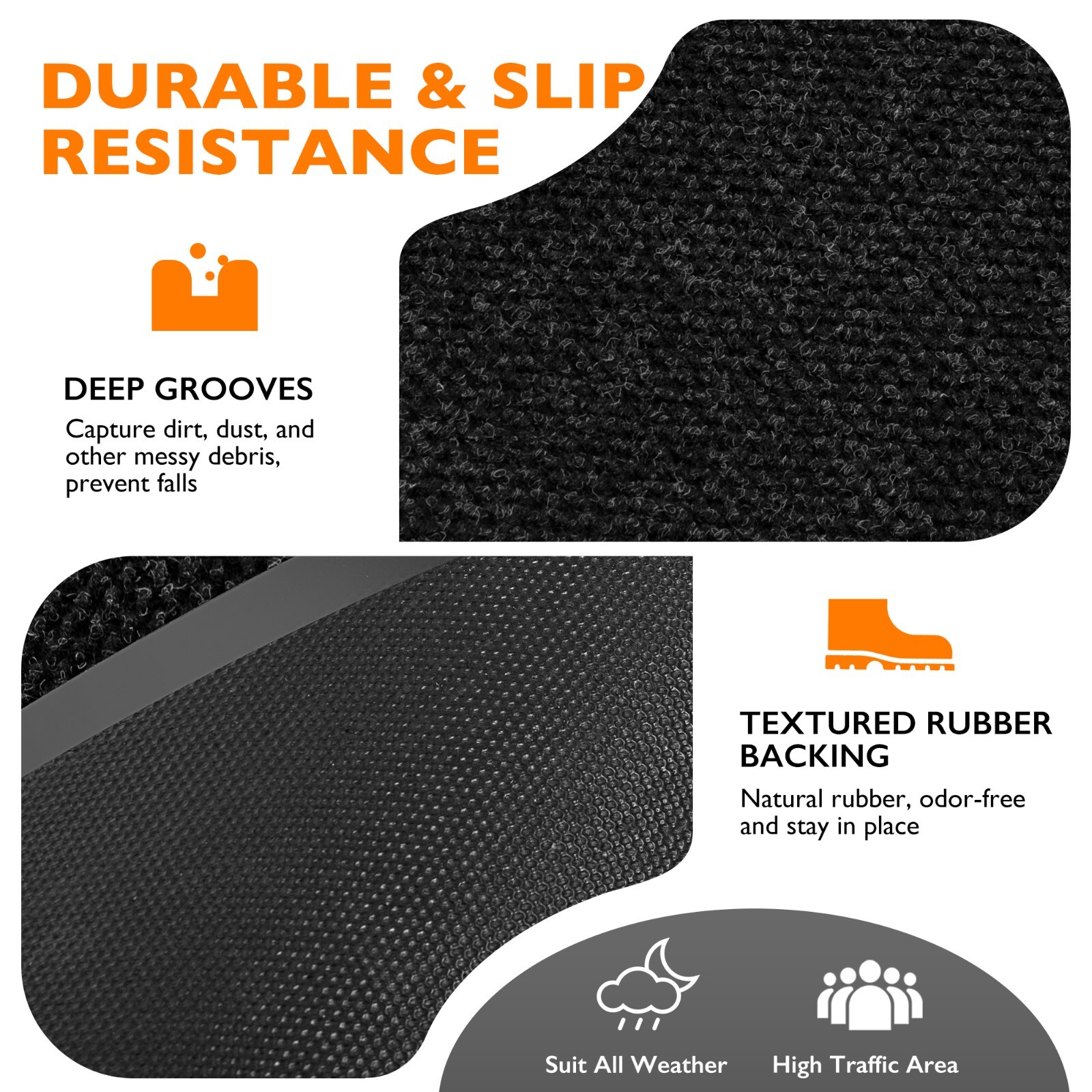 Commercial Entrance Door Mat Heavy Duty Floor Mats Industrial Non Slip Rug Black