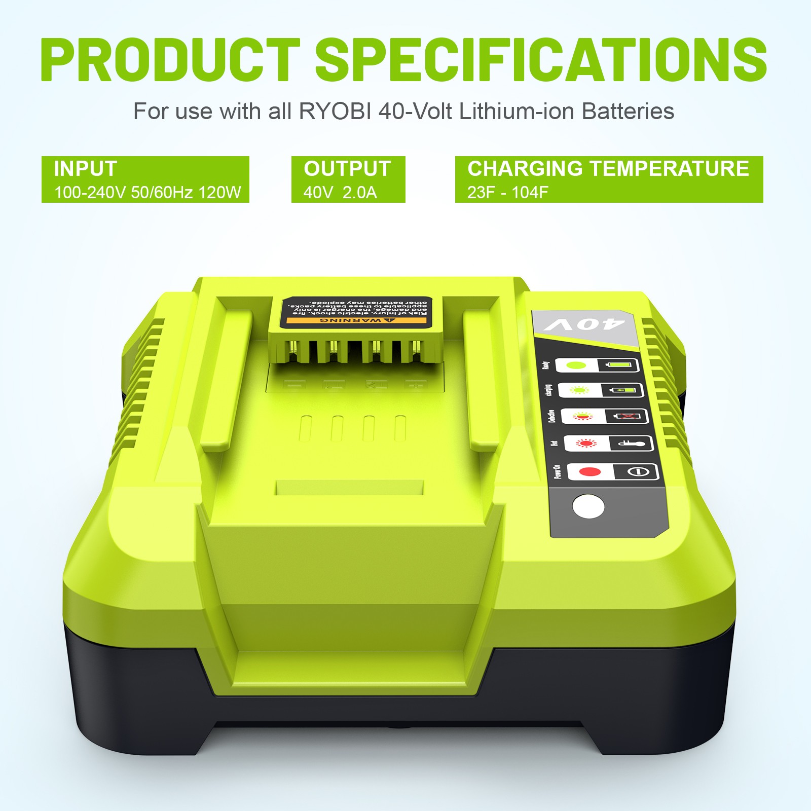 1-2X Battery& Charger For Ryobi 40V With LED Lithium-Ion 40Volt OP406VNM OP40602