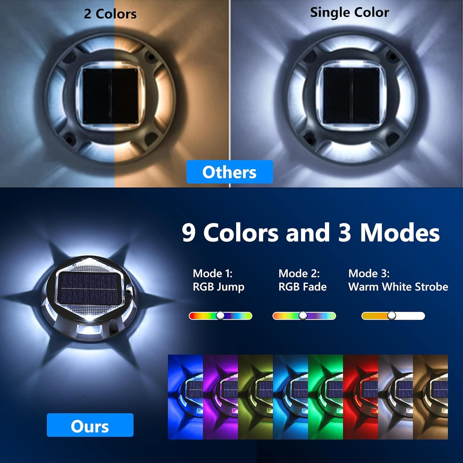 9 in 1 Solar Driveway Lights w/ Remote Outdoor Marine Dock Deck Pathway Lamps