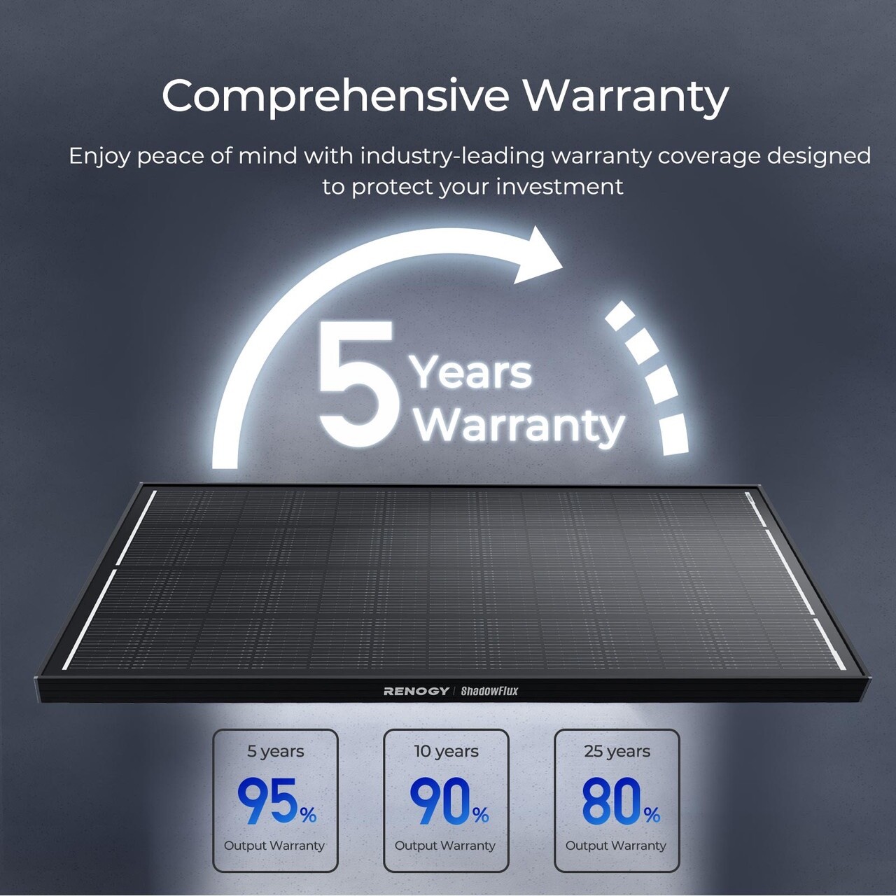 Renogy 200W ShadowFlux Anti-shading N-Type Solar Panel