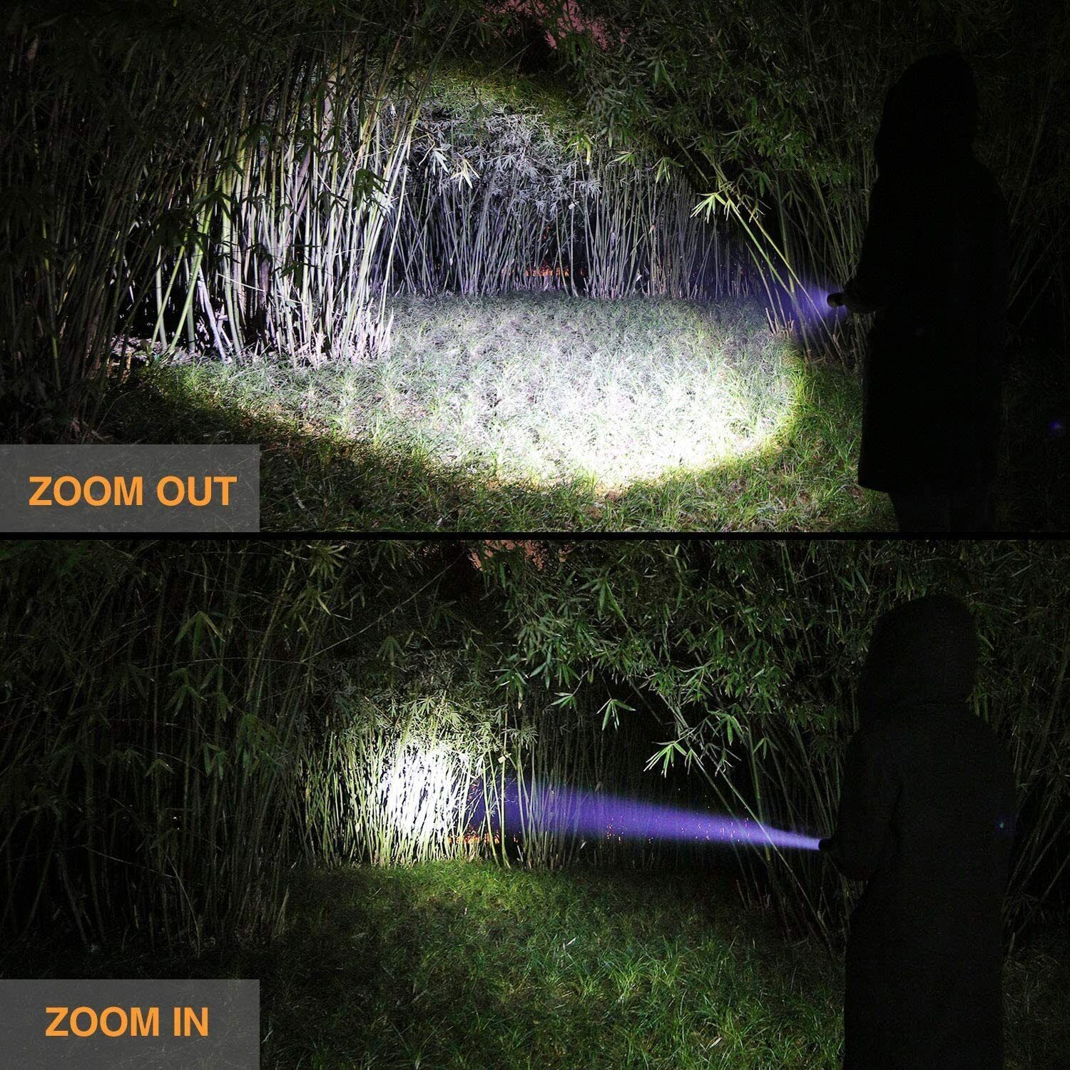 EverBrite 900 LM Flashlight Ultra Bright Tactical Adjustable Focus 3 Light Modes