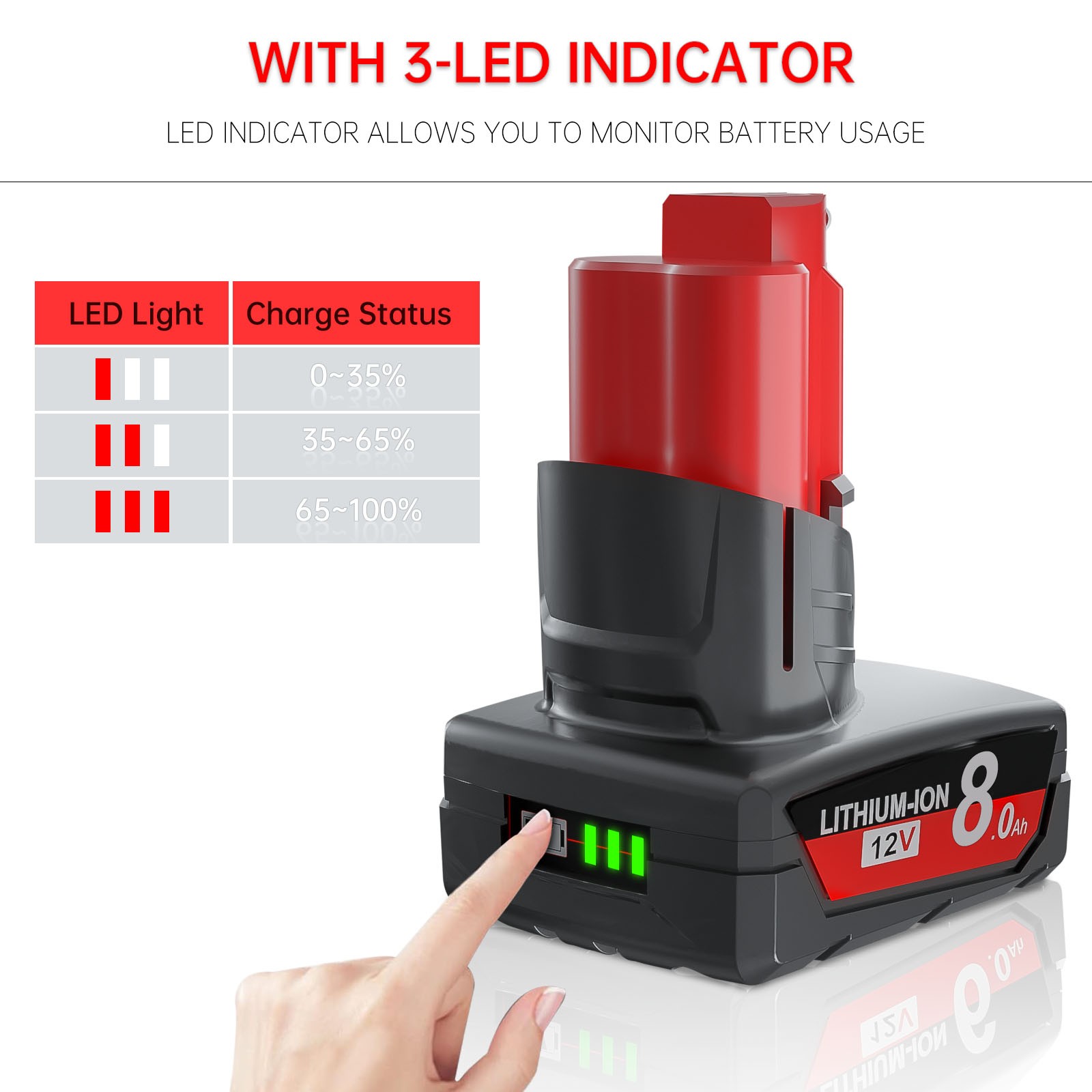 1-4X 8.0ah For Milwaukee Cordless Power Tools For M12 Lithium Battery/Charger