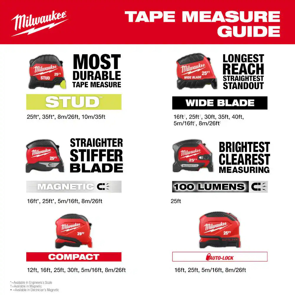6 Ft. Keychain Compact Tape Measure