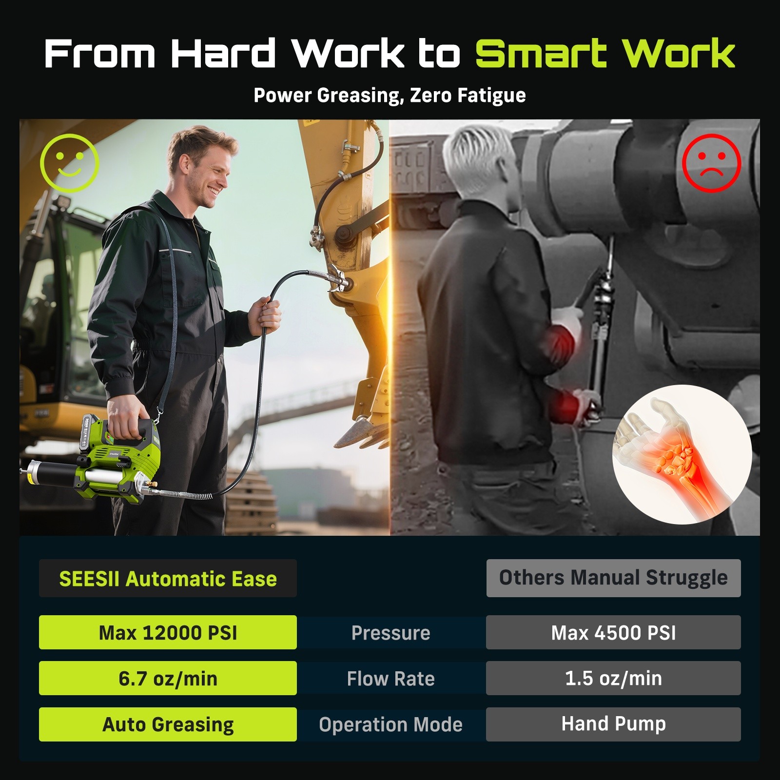 Electric Grease Gun 12000 PSI Battery Powered, Cordless Grease Gun Kit 2 Battery