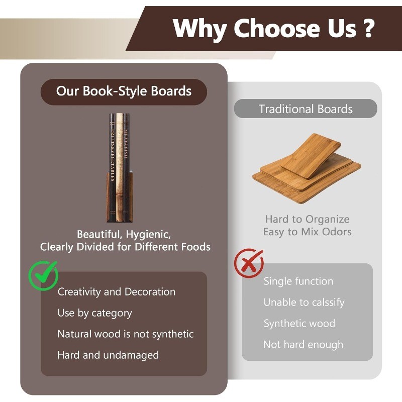 1/3pcs Book Cutting Board Set with Stand, Solid Acacia Cutting Boards