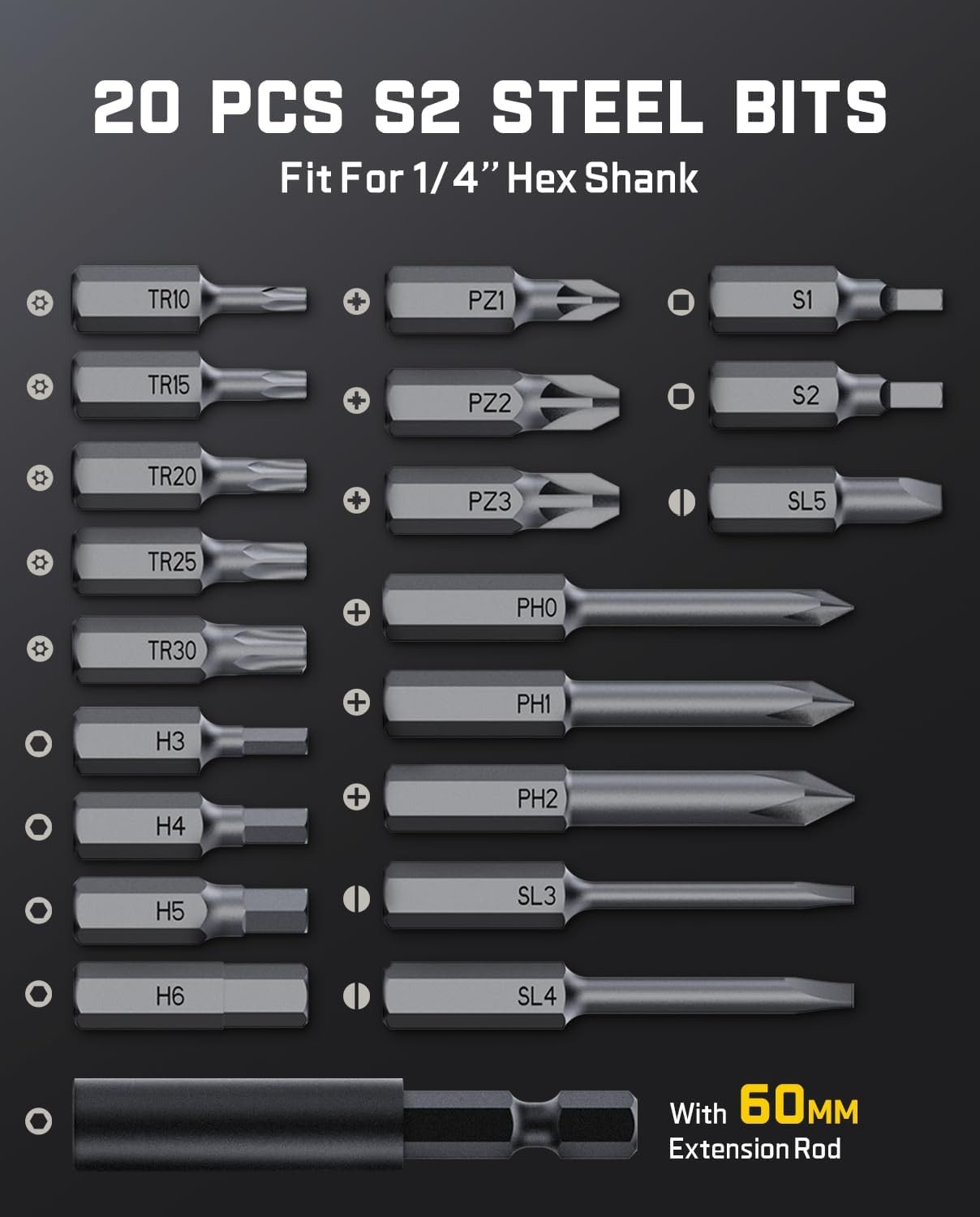 S2 Pro Electric Screwdriver, Cordless Screwdriver Set(Space Grey) | 7 Torque Set