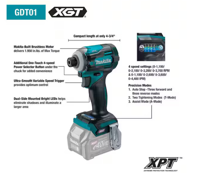 Makita GT200D 40V max XGT Brushless Cordless 2Pc Combo Kit (2x40V 2.5Ah Battery)