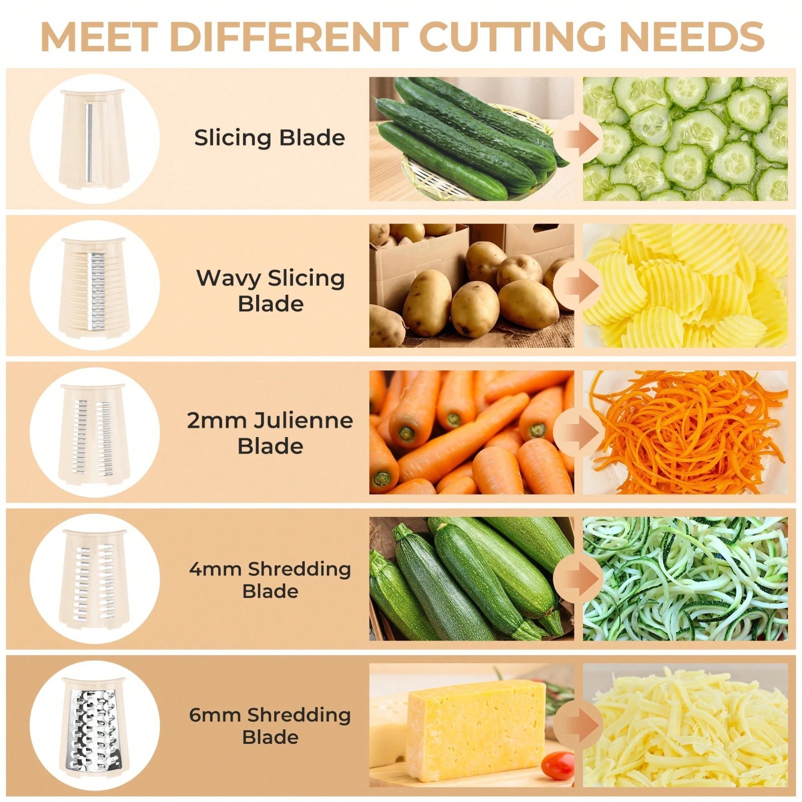 SUSTEAS Rotary Cheese Grater with 5 Blades & Storage Box Sleek Vegetable Shredde