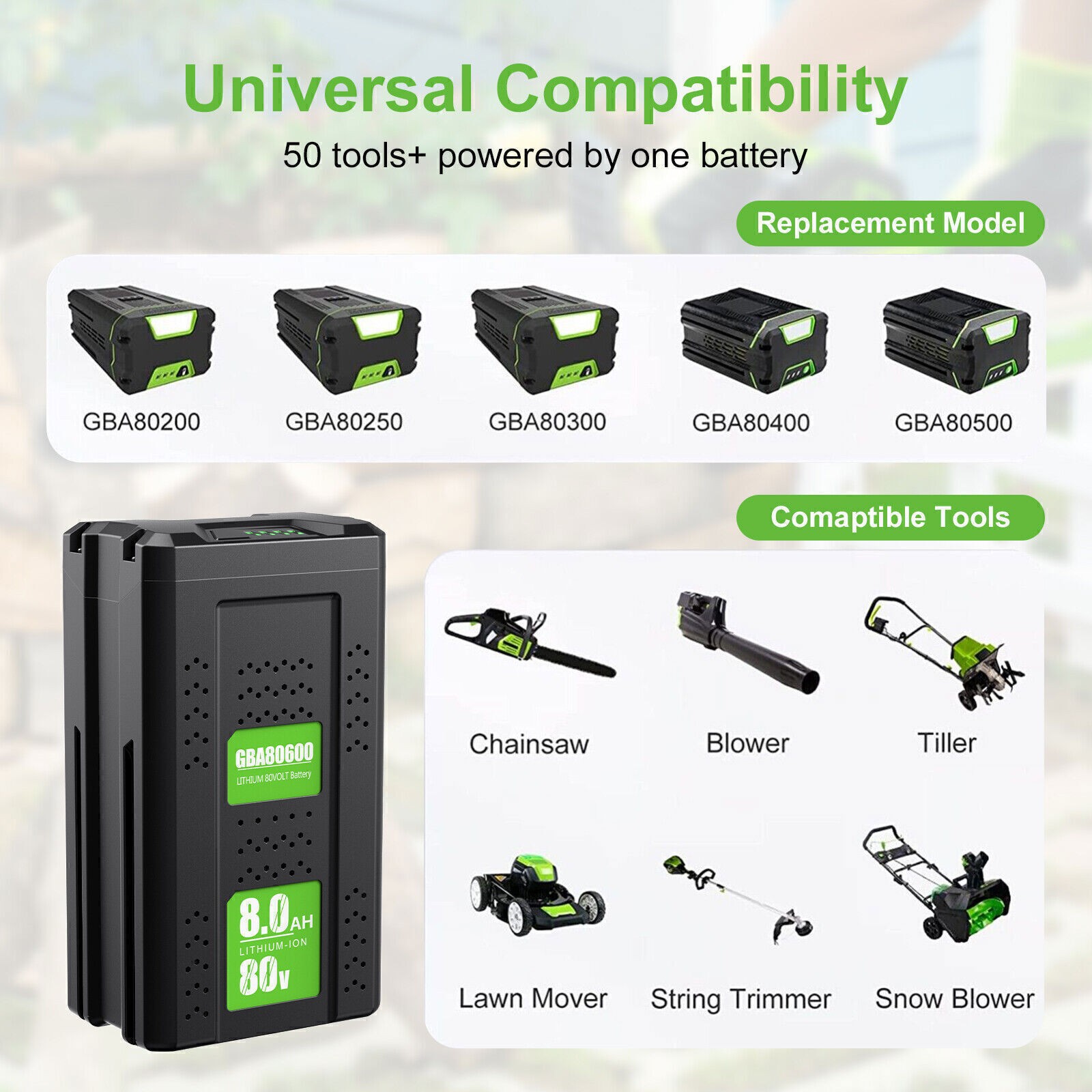 8.0mAh For Greenworks 80V Pro 8.0Ah Lithium Battery GBA80200 GBA80400 Battery