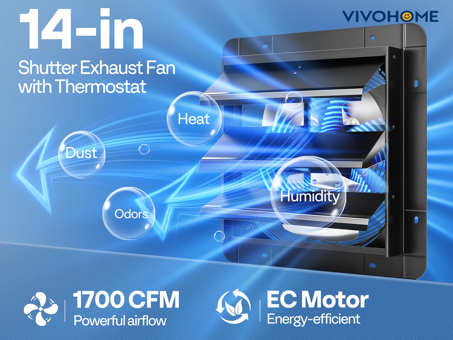 14in Shutter Exhaust Fan 1700CFM ECMotor Thermostat 9Speed Timer Wall Mount Vent