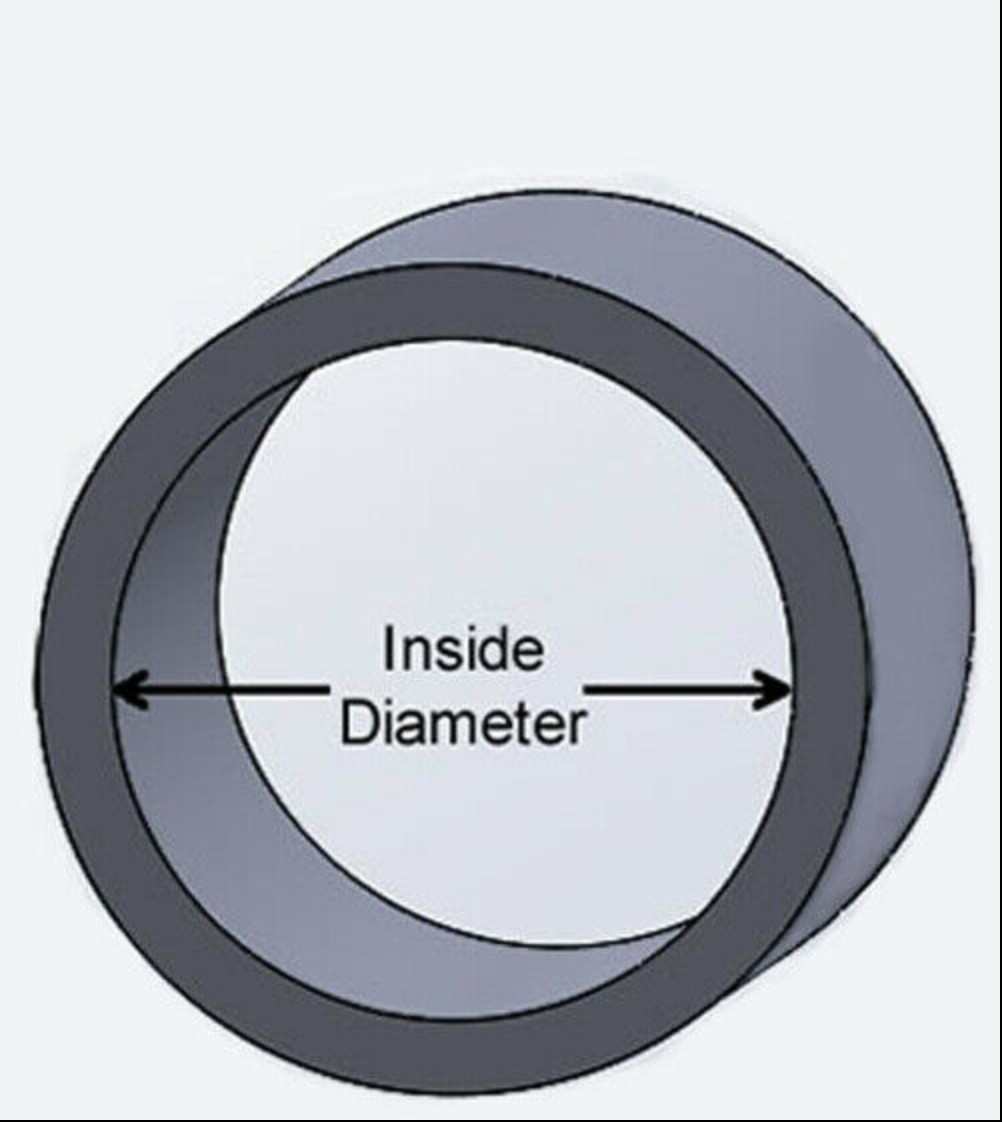 1/2″ – 6″ Any Size Diameter Schedule 40 PVC Pipe, Length Cut to Order