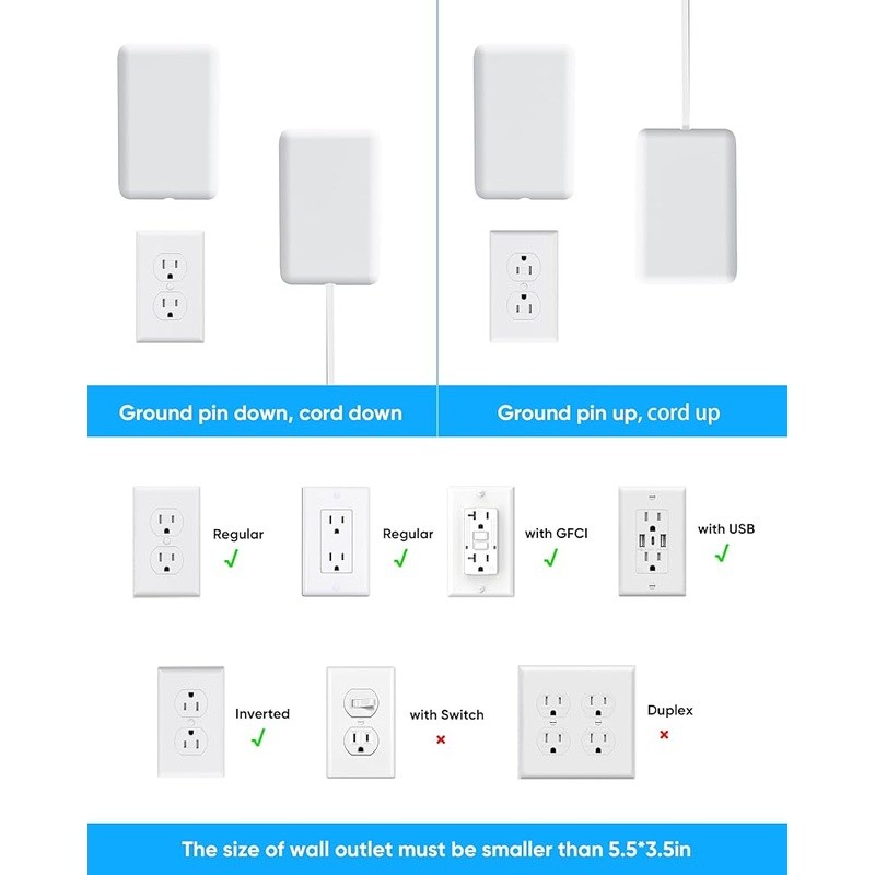 Flat Plug Power Strip 6 AC Outlets 3 USB Space Saver Overload Protection