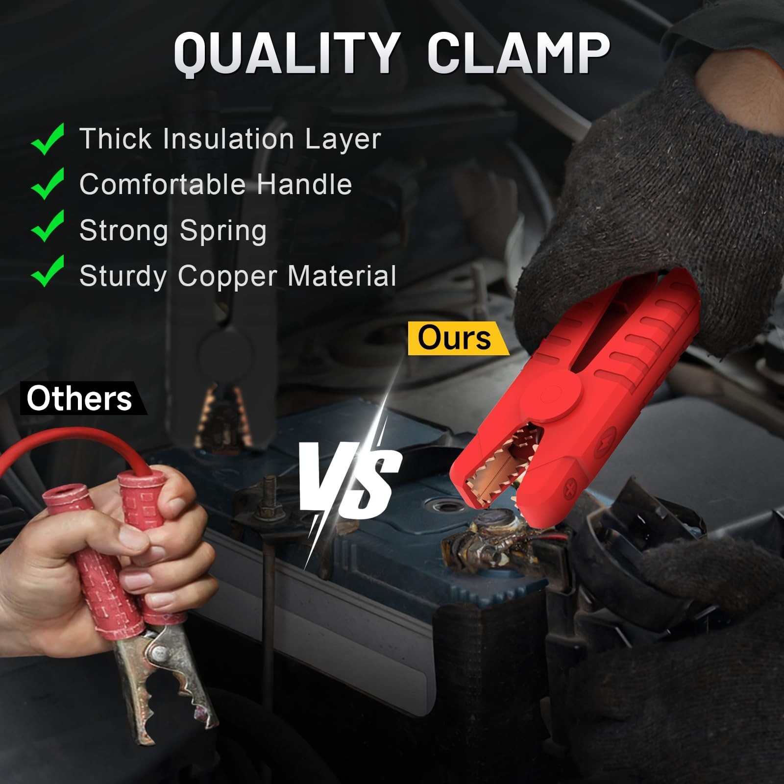 Portable 8AWG 5.9FT Jumper Starter Clamps Compatible with Dewalt 20V Battery