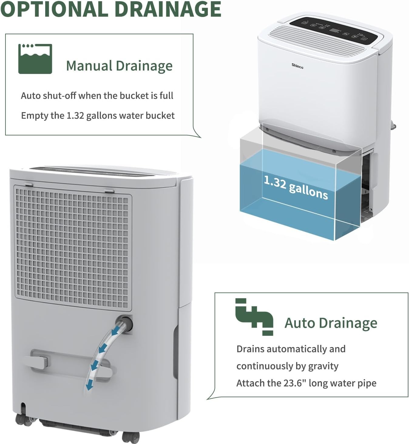 Shinco 6000 Sq Ft Energy Star Dehumidifier with WiFi for Basement