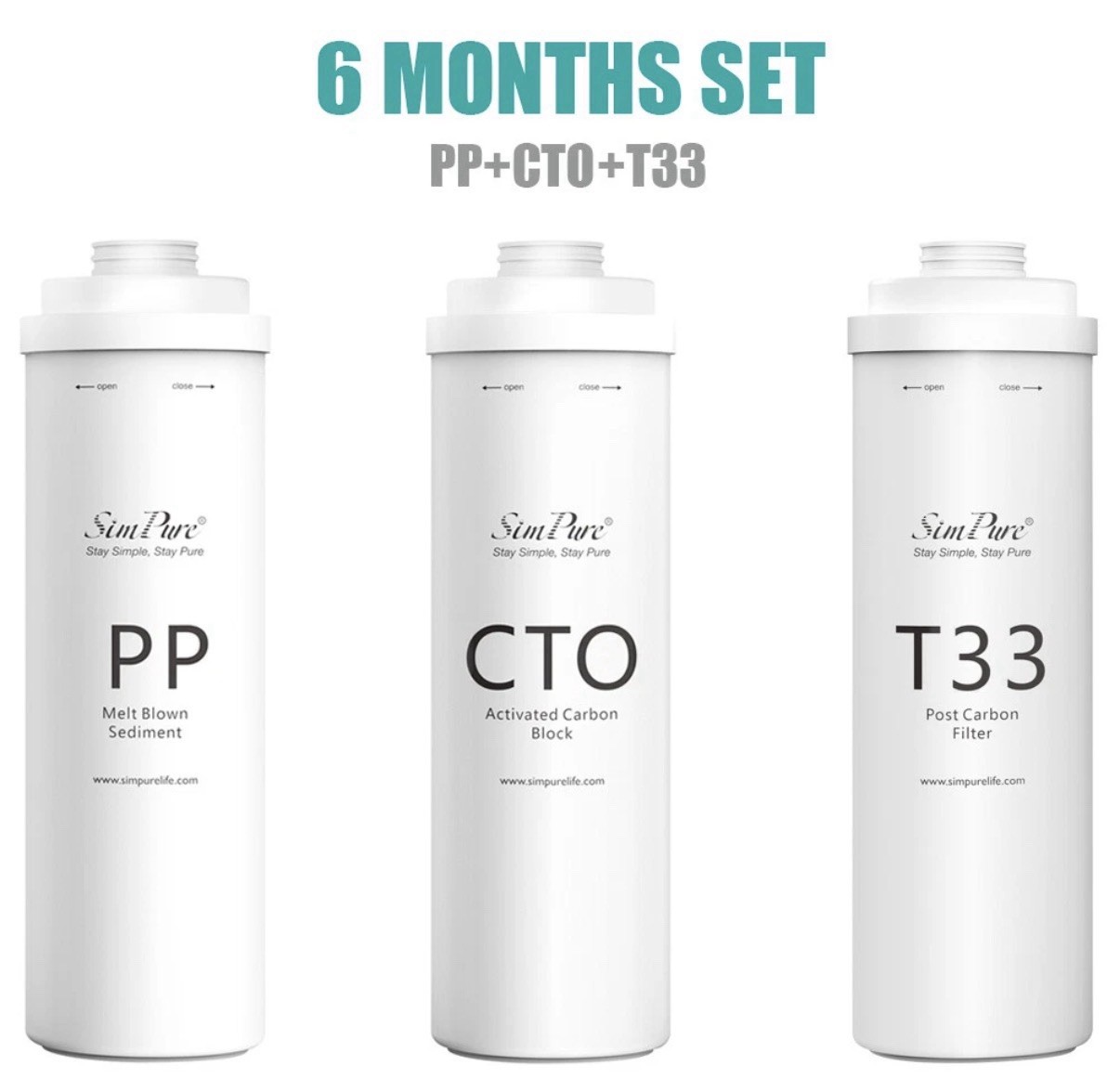6 Months Set PP CTO T33 Water Filter Replacement For SimPure T1-400 RO System